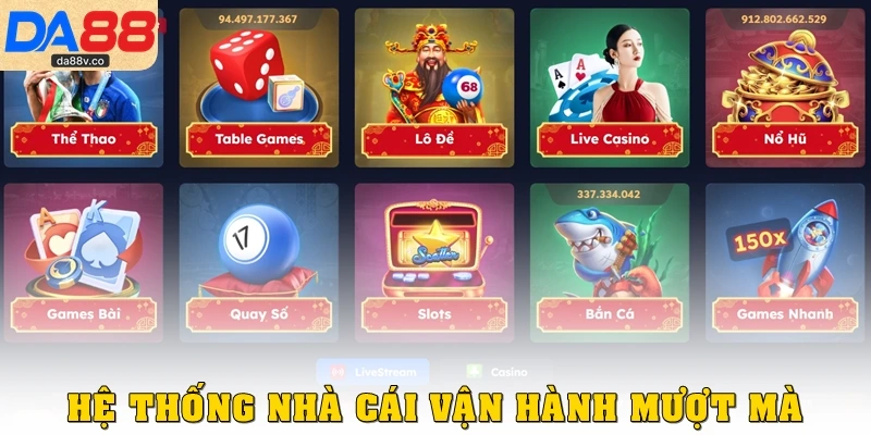 Hệ thống vận hành mượt mà