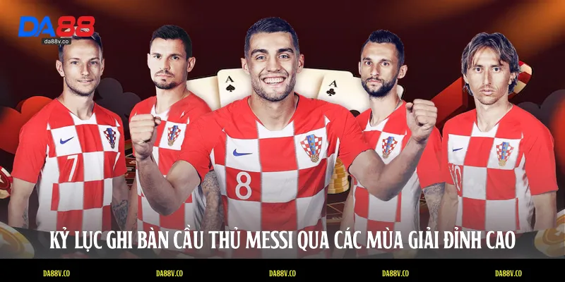 Kỷ lục ghi bàn cầu thủ Messi qua các mùa giải đỉnh cao