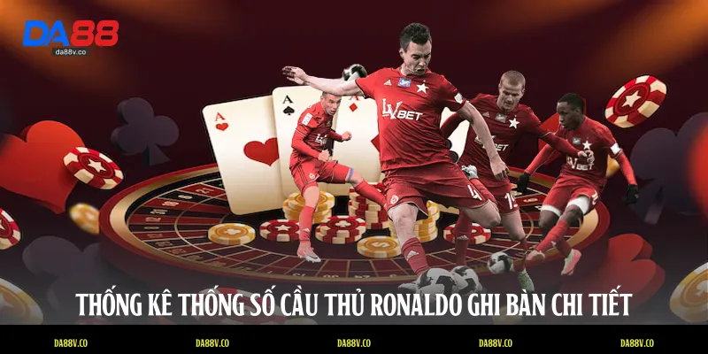Thống kê thống số cầu thủ Ronaldo ghi bàn chi tiết
